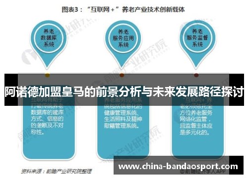 阿诺德加盟皇马的前景分析与未来发展路径探讨